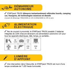 Booster 12/24V démarreur autonome GYS STARTPACK TRUCK