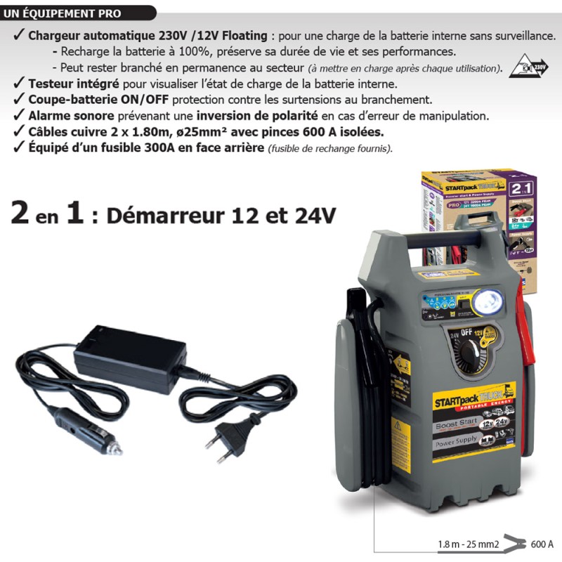 GYS PACK TRUCK / 750 054684 Acculader