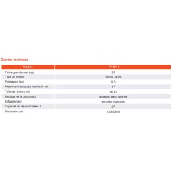 Scie à sol 45cm neuve Spatmat TF450-4U