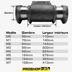 Morin M4 Attache à souder ou à boulonner ou avec réhausse ACB