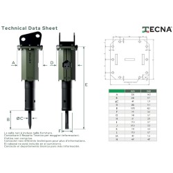 TECNA TBK175 Brise roche hydraulique pour pelle de 2 à 3T