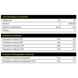 PX8000 TRI 4800W 400V / 230V Triphasé essence groupe électrogène sur roues Pramac